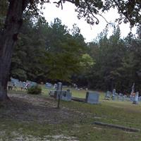 Union Cemetery on Sysoon