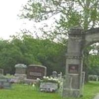 Union Cemetery on Sysoon