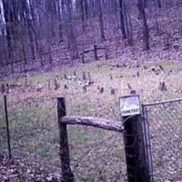 Union Grove Cemetery on Sysoon