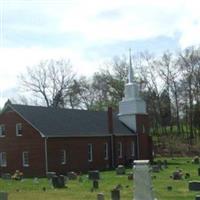 Union Grove Cemetery on Sysoon