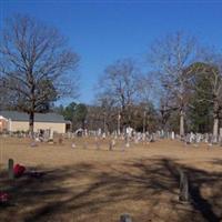 Union Grove Cemetery on Sysoon