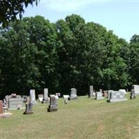 Union Hill Baptist Cemetery on Sysoon