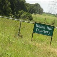 Union Hill Cemetery on Sysoon