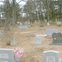 Union Grove Methodist Church Cemetery on Sysoon