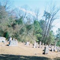Union Methodist Church Cemetery on Sysoon