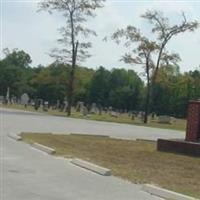 Union Presbyterian Cemetery on Sysoon