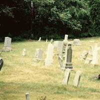 Union Presbyterian Church Cemetery on Sysoon