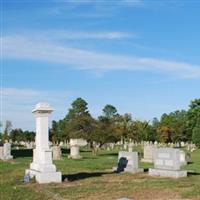 Union Ridge Church Cemetery on Sysoon