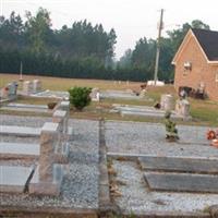 Union Springs Cemetery on Sysoon