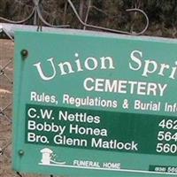 Union Springs Cemetery on Sysoon