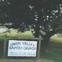 UNION VALLEY on Sysoon
