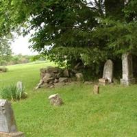 Uniontown Cemetery on Sysoon