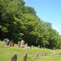Unionville Cemetery on Sysoon