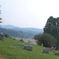 United Brethern Cemetery on Sysoon