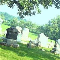 Zion United Church Of Christ Cemetery on Sysoon