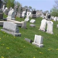 Saint Luke's United Church of Christ Cemetery on Sysoon