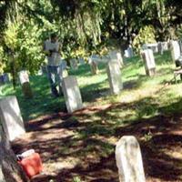 United States Disciplinary Barracks Cemetery on Sysoon