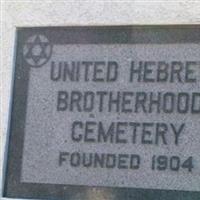 United Hebrew Brotherhood Cemetery on Sysoon