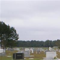 Saint Paul United Methodist Church Cemetery on Sysoon