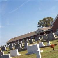 Fair View United Methodist Church Cemetery on Sysoon