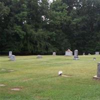 Union United Methodist Church Cemetery on Sysoon