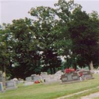 Mount Etna United Methodist Church Cemetery on Sysoon