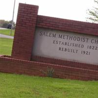 Salem United Methodist Church Cemetery on Sysoon
