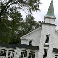 Nimmo United Methodist Church Cemetery on Sysoon