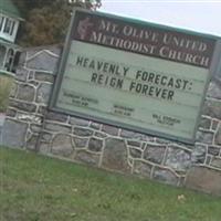 Mount Olive United Methodist Church Cemetery on Sysoon