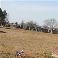 McGee United Methodist Church Cemetery on Sysoon