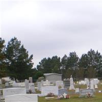 Saint Paul United Methodist Church Cemetery on Sysoon