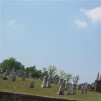 Saint Paul's United Methodist Church Cemetery on Sysoon