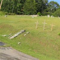 Fines Creek United Methodist Church Cemetery on Sysoon