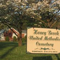 Honey Brook United Methodist Church Cemetery on Sysoon