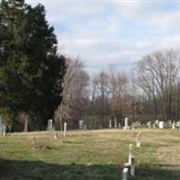 Oak Level United Methodist Church Cemetery on Sysoon