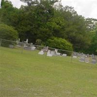 Saint Johns United Methodist Church Cemetery on Sysoon