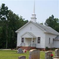 Mill Grove United Methodist Church Cemetery on Sysoon