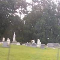 Mars Hill United Methodist Church Cemetery on Sysoon