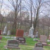 Nine Mile United Methodist Church Cemetery on Sysoon