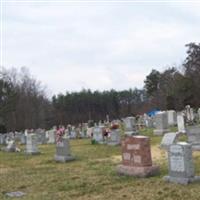 Mount Olive United Methodist Church Cemetery on Sysoon