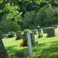 Saint John United Methodist Church Cemetery on Sysoon