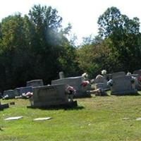 Delta United Methodist Church Cemetery on Sysoon