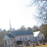 Union United Methodist Church Cemetery on Sysoon