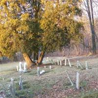 United Methodist Church Cemetery of Unity Twp on Sysoon