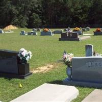 Hicks United Pentecostal Church Cemetery on Sysoon