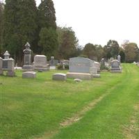 United Presbyterian Cemetery on Sysoon