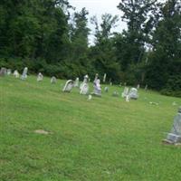 Rich Hill United Presbyterian Church Cemetery on Sysoon