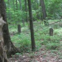 Old Unity Baptist Church Cemetery on Sysoon