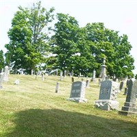 Unity Cemetery on Sysoon