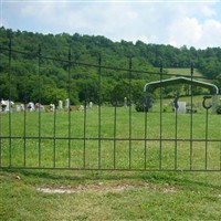 Unity Cemetery on Sysoon